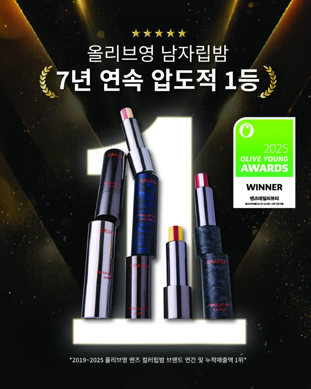 [남자립밤/1등]그라펜 트리플립 Pro 더블기획(핸섬립/립센스) 상세페이지 4